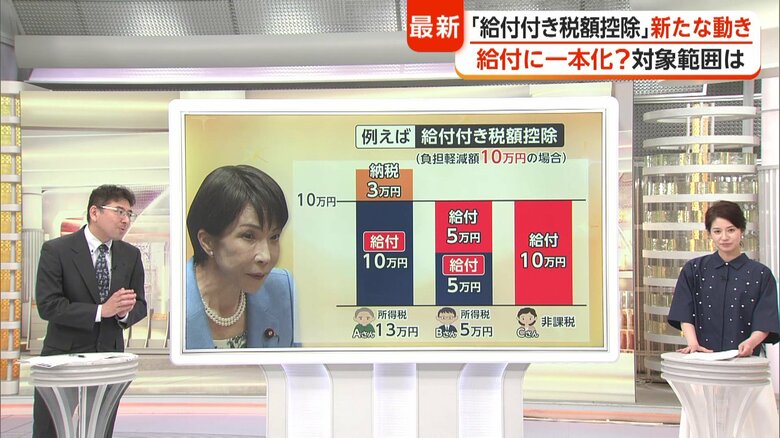 27日に示されたイメージ案