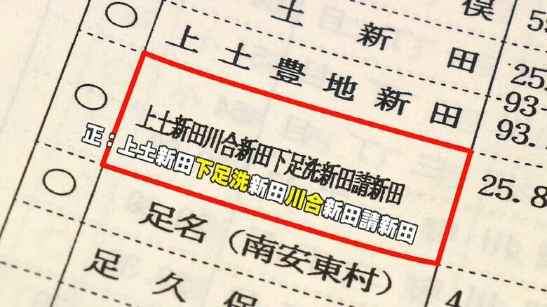 「町字の変遷」より