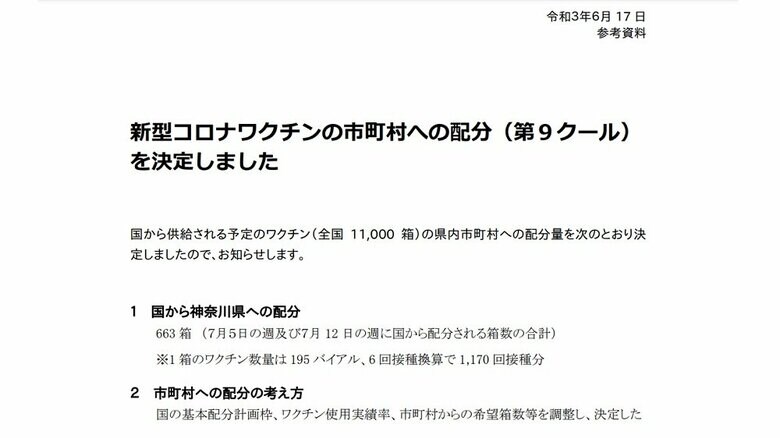 神奈川県が新型コロナワクチンの市町村配分(第9クール)を決定