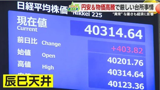 株価ボード（資料映像）