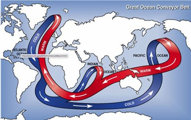 海洋の大循環にも影響が出る恐れ（出典：NOAA）
