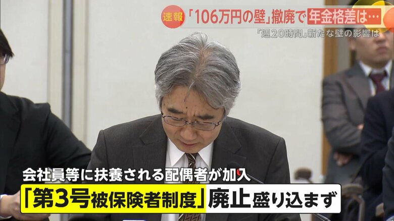 今回、「第3号被保険者制度」の廃止は盛り込まれなかった
