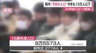 子供の数は20年で3割減 2年連続で10万人割り込む 子供の割合は低下進む【佐賀県】
