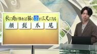 【天気／山形】天気ふりかえり＆秋に雨が降るとネコの？？が三尺になる　中村友祐気象予報士の予報(1)