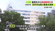 みなし公務員として収賄罪の対象…日本政策金融公庫の元職員を逮捕 融資額引き上げ等の見返りに924万円相当の腕時計受領か