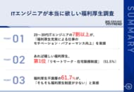 【20～30代の現役ITエンジニア375名に調査】「あれば嬉しい福利厚生」第1位は「リモートワーク」　7割以上が、「福利厚生充実でパフォーマンス向上」