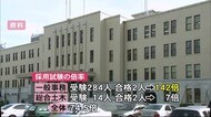 倍率142倍も 就職氷河期世代対象の県職員採用試験