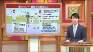 東京オリンピック・聖火リレー 3.25福島から 1日目のコースと観覧の注意点 おさらい