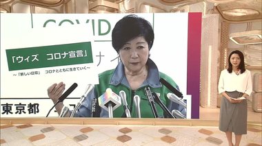 感染者数は22人“増加傾向” 東京都 週明けから「ステップ2」に