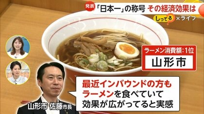 ラーメンに餃子・納豆…消費量「日本一争い」激化…ラーメン消費量は山形市が3連覇　“ギョーザの戦い”は浜松市が勝利　納豆1位は福島市【しってる？】