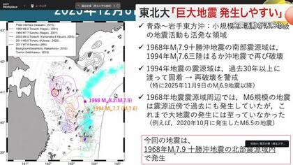 青森沖地震震源は「三陸はるか沖」と重複　Ｍ７級再発の恐れ指摘　東北大研究所が緊急分析公表〈仙台〉