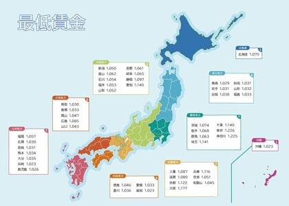 【労働者に調査】最低賃金 半数が「知らない」最低賃金1,121円 7割超が地域の適用日を把握せず ~ 脱・税理士スガワラくんが解説! 「最低賃金引き上げと中小企業クライシス」 ~