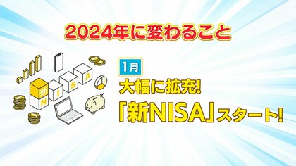 専門家が「人生が変わるかも」という「新NISA」ってナニ！？　攻略法はできるだけ早く長く　注意すべき点も伝授