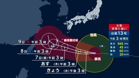 【台風情報】台風13号、7日頃に沖縄本島直撃へ　全日空が6～8日の欠航を発表…約4万8000人に影響か