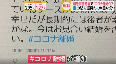 在宅勤務で コロナ離婚 も 夫がずっと家に 妻たちのストレスが限界越え その理由とは