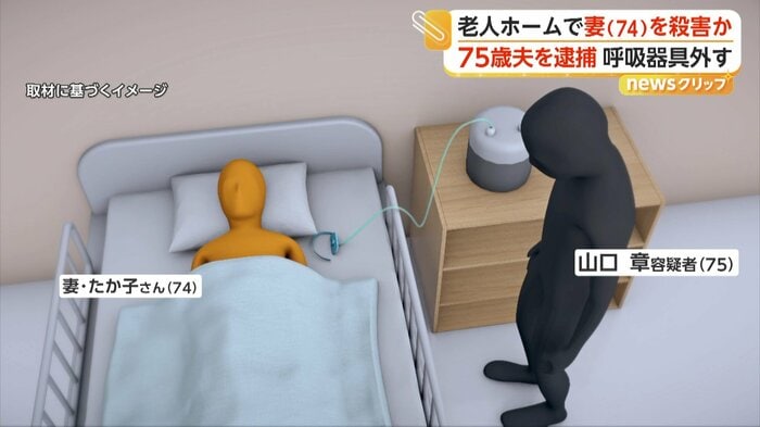 妻・たか子さんの面会に来ていた山口容疑者