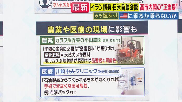 農業・医療現場にも波及する影響(関西テレビ「旬感LIVE とれたてっ！」より)