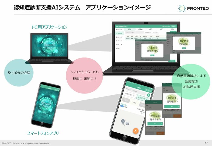 スマホでも使える! アプリ画面イメージ
