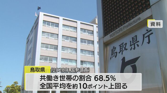 共働き世帯が多い