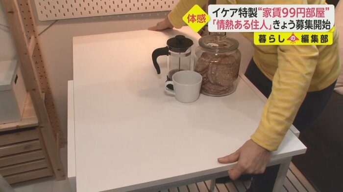 倍の大きさに広げられる
