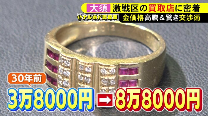 ニュースONE
