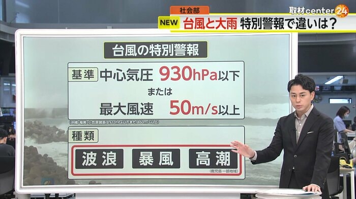 台風特別警報の基準