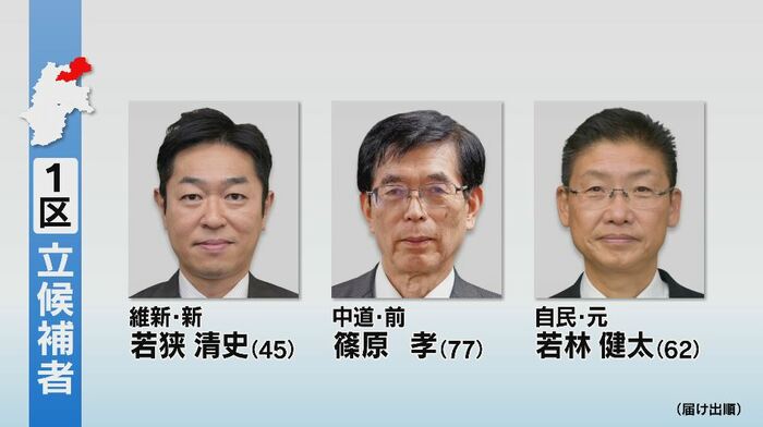 衆院選　長野1区