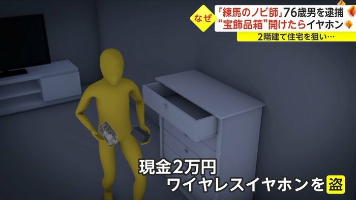 被害者の男性は2階で寝ていて気付かなかったという