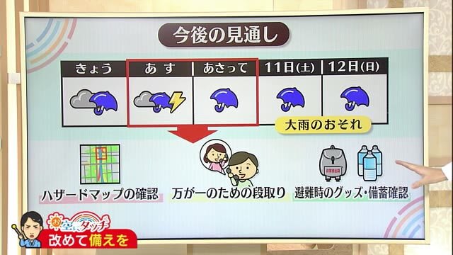 新潟の天気<お空にタッチ>7/9 一時的な雷雨に注意 再び降る雨にも備えを!