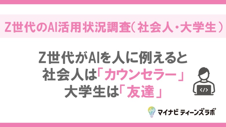 マイナビティーンズラボ「Z世代のAI活用状況調査（社会人・大学生）」を発表