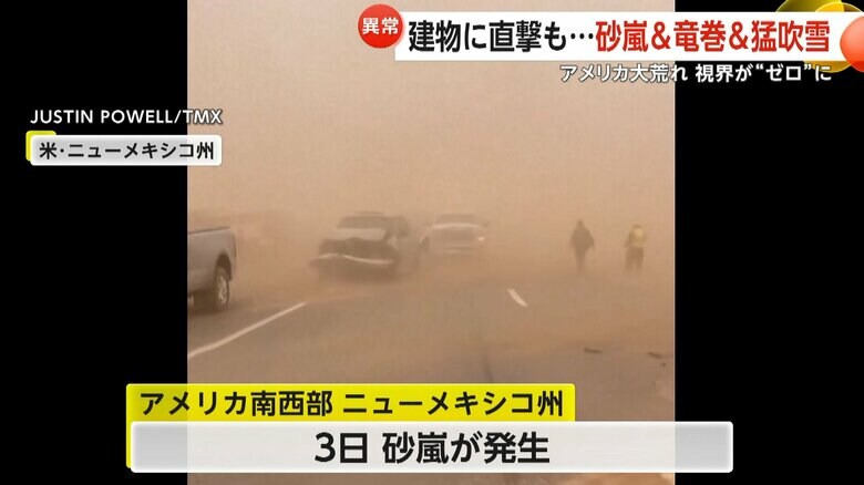 【異常】砂嵐・竜巻・猛吹雪…アメリカ各地の天候が大荒れ　風で飛ばされた屋根が建物に直撃　砂嵐で視界“ゼロ”に…猛吹雪で立ち往生も｜FNNプライムオンライン