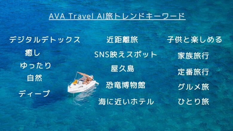 【2024年夏のAI旅】キーワードは"デジタルデトックス”!? 『AVA Travel』がAIを活用した夏の旅行プラン作成の利用動向を発表