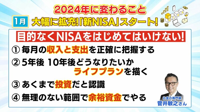 目的をもってNISAを始めてほしい