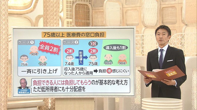 家計を守れ! 3分でわかる“医療費「75歳以上 2割負担」”