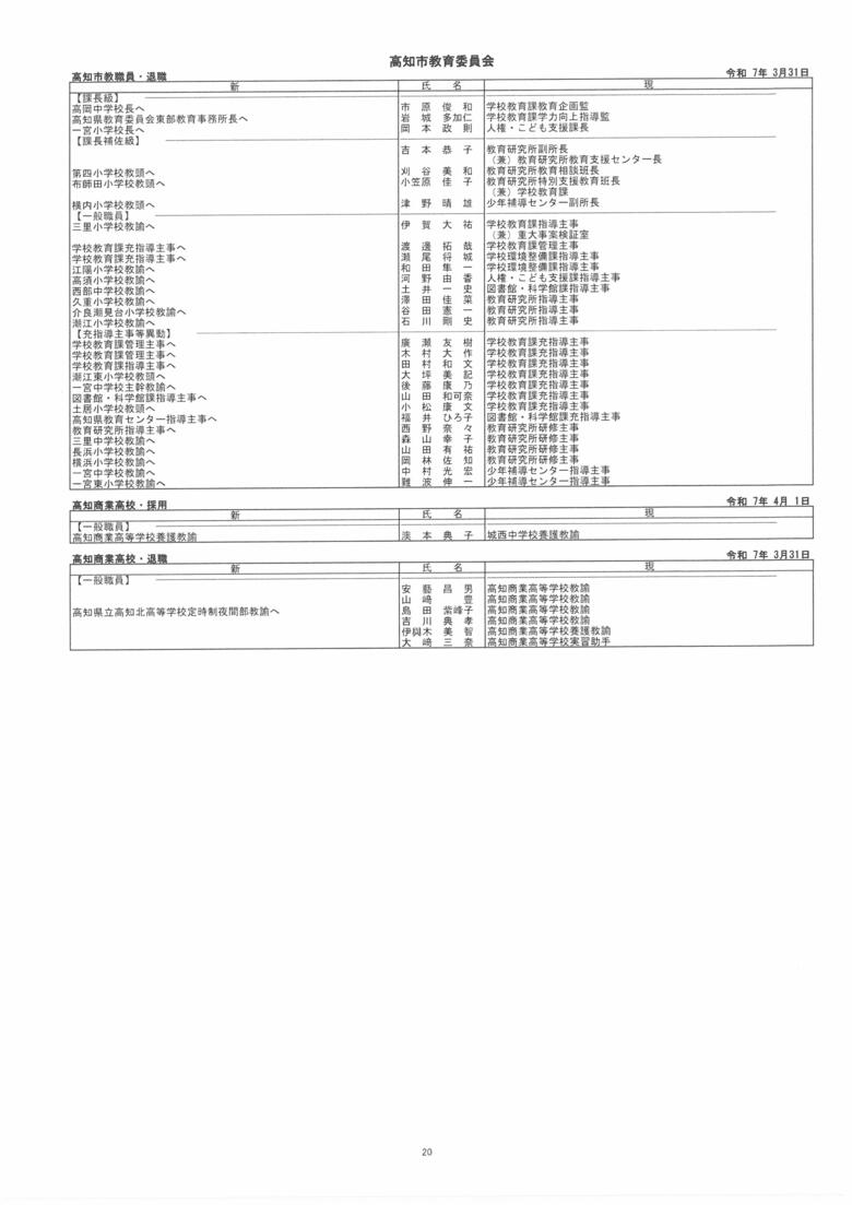 高知市教育委員会　人事異動一覧（3枚目）