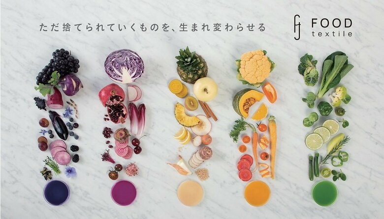「FOOD TEXTILE（フードテキスタイル）」