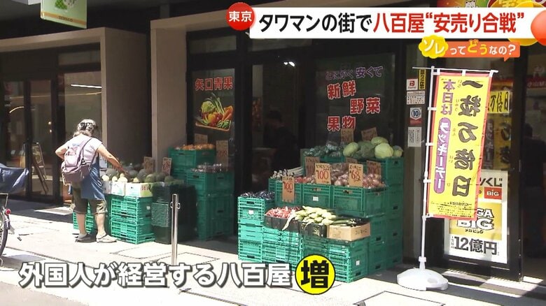 外国の方が経営する八百屋も増えている武蔵小山エリア