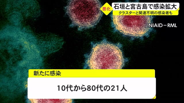 石垣市と宮古島市で感染拡大 クラスター対策班職員派遣