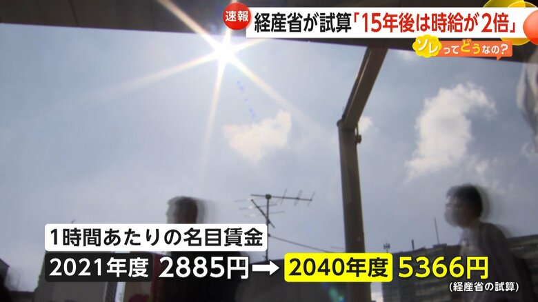 2040年の名目賃金が現在の約2倍の5366円になるという経産省の試算