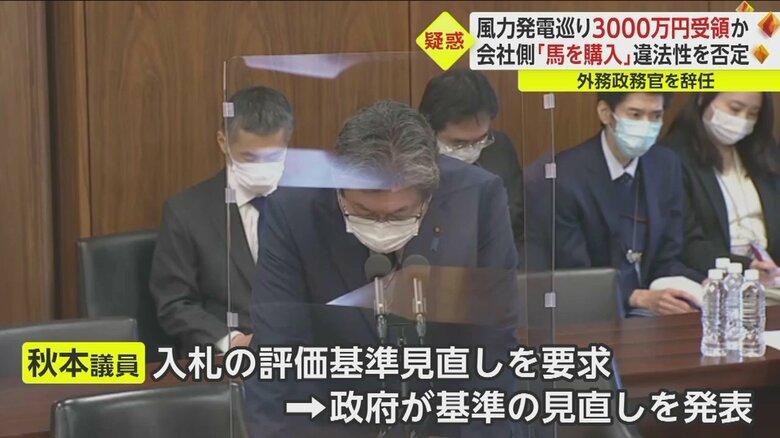 その後、政府が基準を見直し