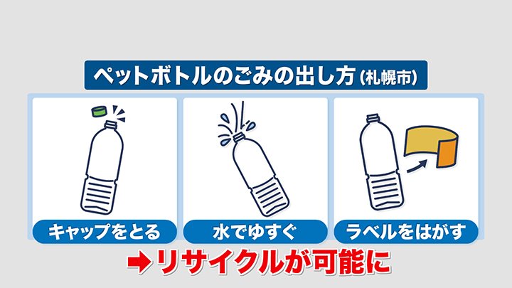 ペットボトルのごみの出し方（札幌市）