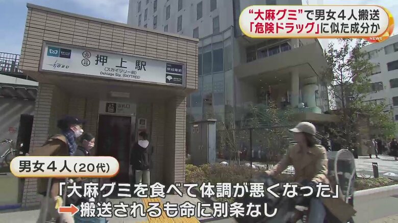 駅のホームで通報があり、20代の男女4人が「大麻グミを食べた」と話しているという
