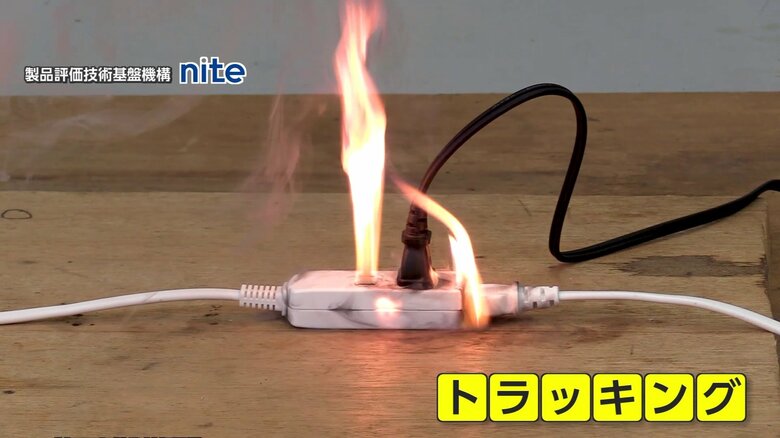 電源プラグやコンセントに付着したほこりや湿気で発火の恐れあり