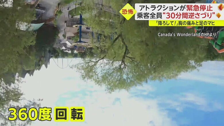 アトラクションに乗った時の景色。。360度回転する