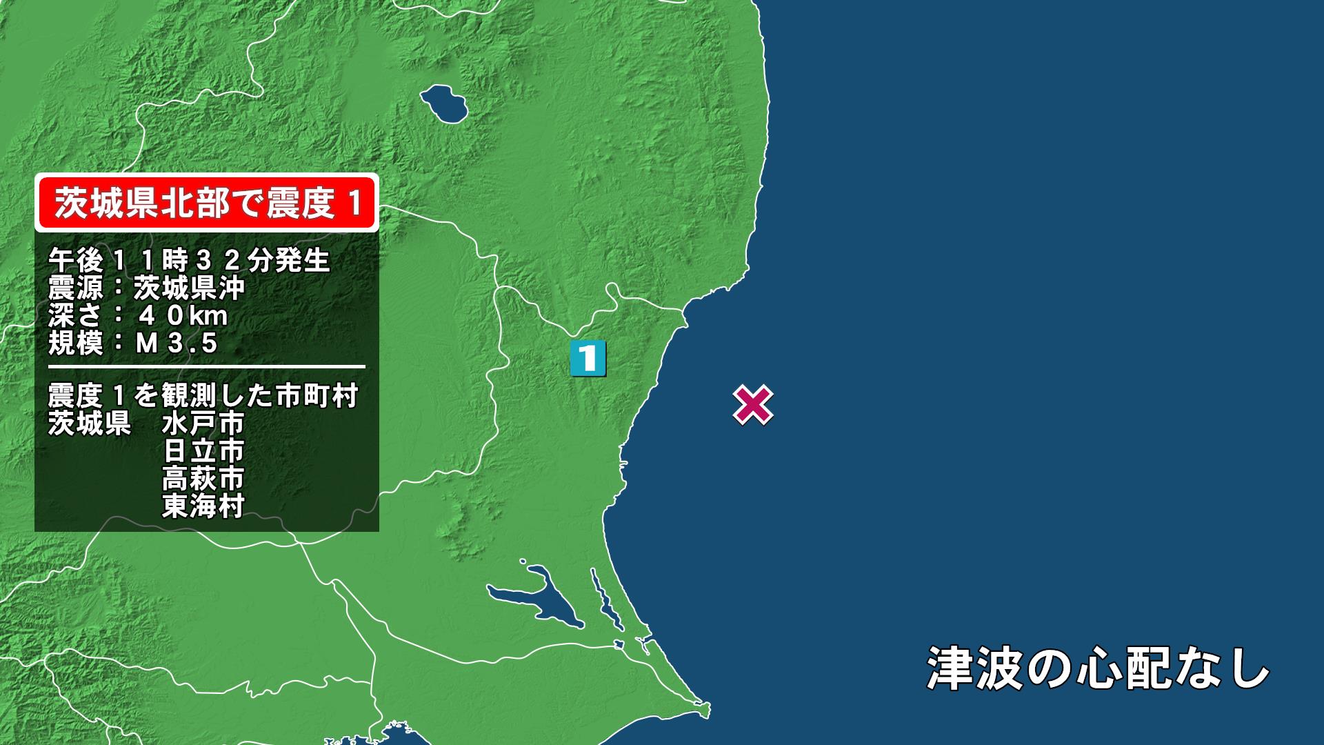 茨城 県 ニュース