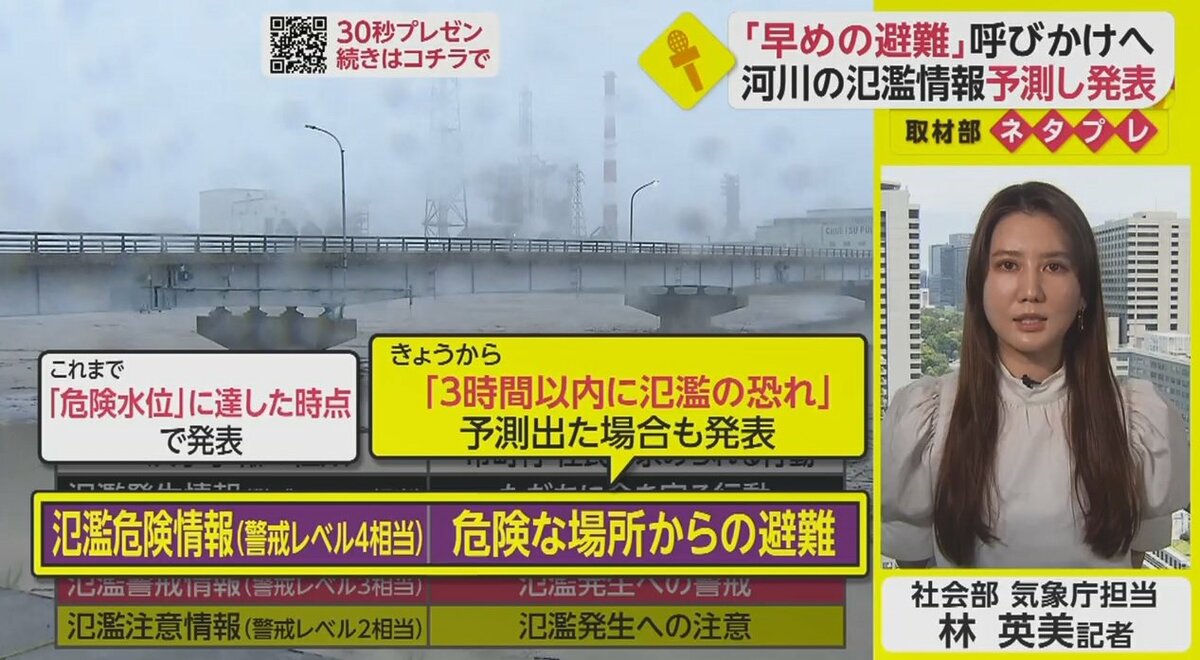 川の氾濫”予測もスタート 急激に水位上がるケースも対応可能に【ネタプレ社会部】｜FNNプライムオンライン