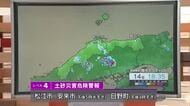 8月15日から猛暑ぶり返す…鳥取市など35℃予想の日続く　湿った空気流れ込み不安定な天気も