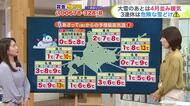 【菅井さんの天気予報 18日(水)】北海道は冬の嵐へ…今夜から大雪や吹雪に注意！降雪量は最大30センチ以上も