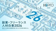 育休中の人材不足、「カバーできているケースが多い」企業は3～4割にとどまる　副業・フリーランス人材の活用に関心を持つ企業は6割以上