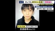 「ドローン使い空からも捜索か」男子児童が行方不明　市内全域を50人態勢で捜索　小学校は入学式で警察官らが見守り　保護者らの不安の声受け校内の防犯カメラを増設へ
